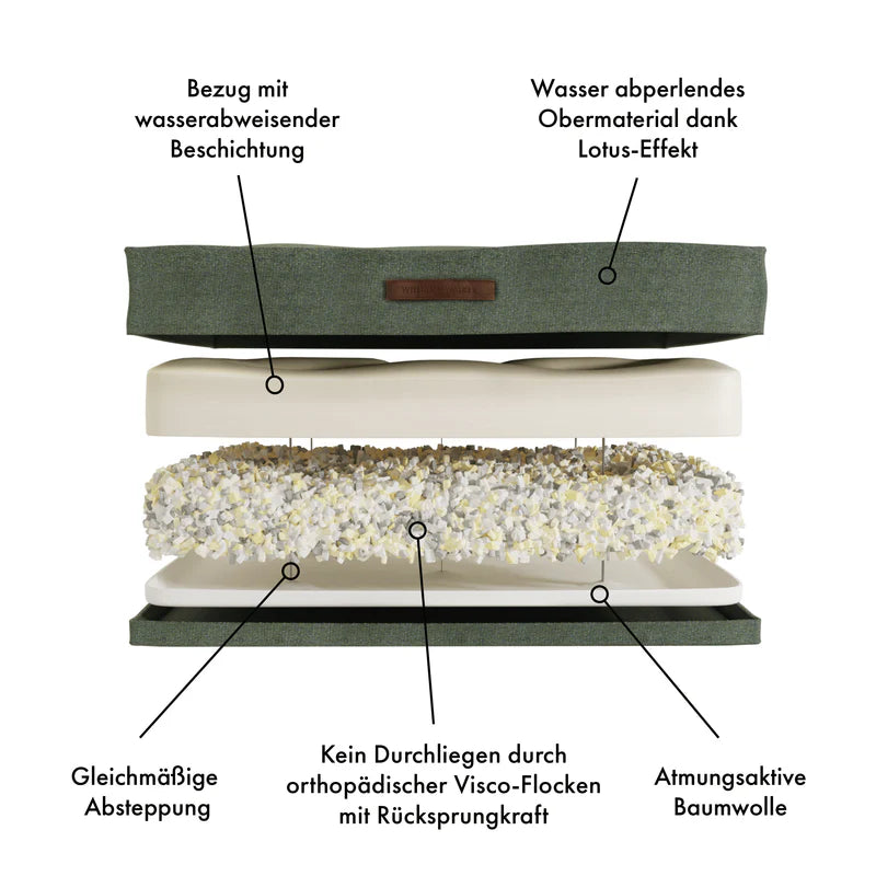 William Walker - Orthopedisch hondenkussen Chill Dark Moss