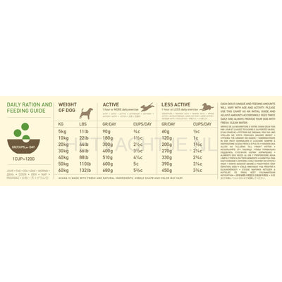 Acana Heritage Senior Dog Hondenvoeding