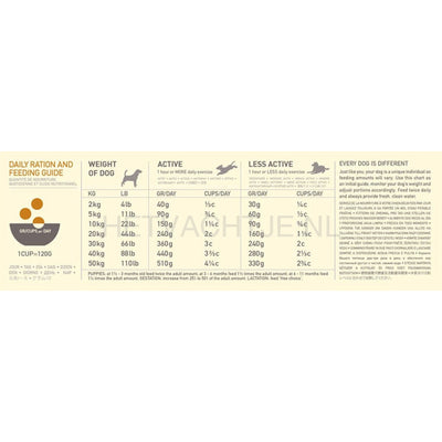 Acana Regionals Wild Prairie Dog Hondenvoeding