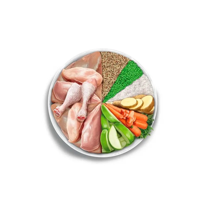 AMANOVA - Kitten Exquisite Chicken
