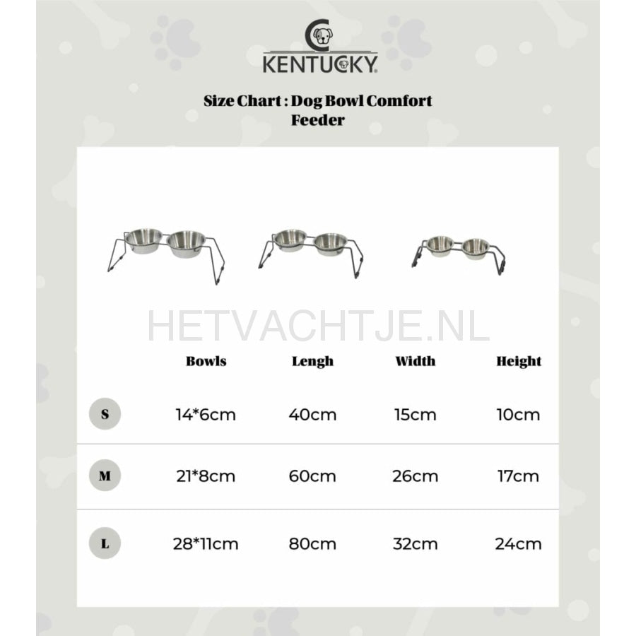 Kentucky - Voerbak Comfort Zwart