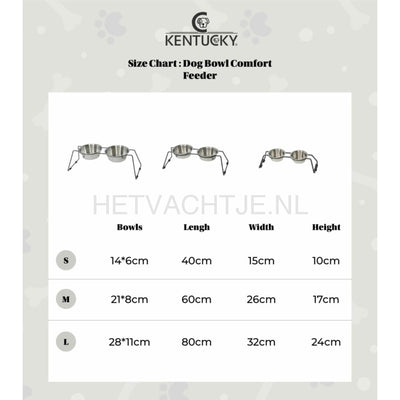 Kentucky - Voerbak Comfort Zwart