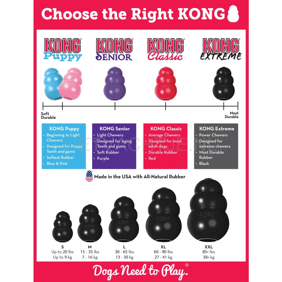Kong Extreme Hondenspeeltje Hondenspeeltjes