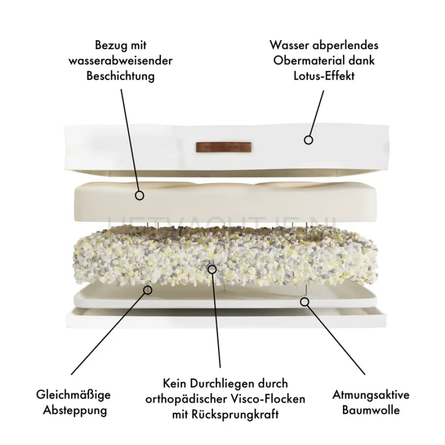 William Walker - Orthopedisch hondenkussen Chill Off-White