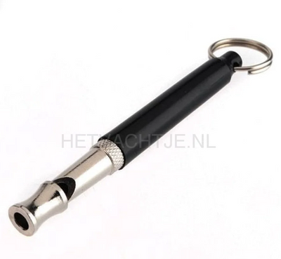 Honden Trainen, Sport & Gedrag