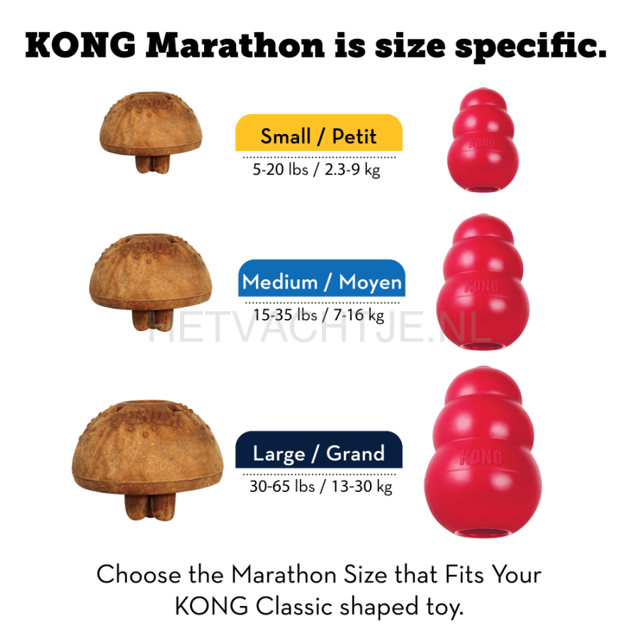 Kong Marathon 2Pack Hondentraktatie (2 Smaken) S / Chicken Hondenspeeltjes