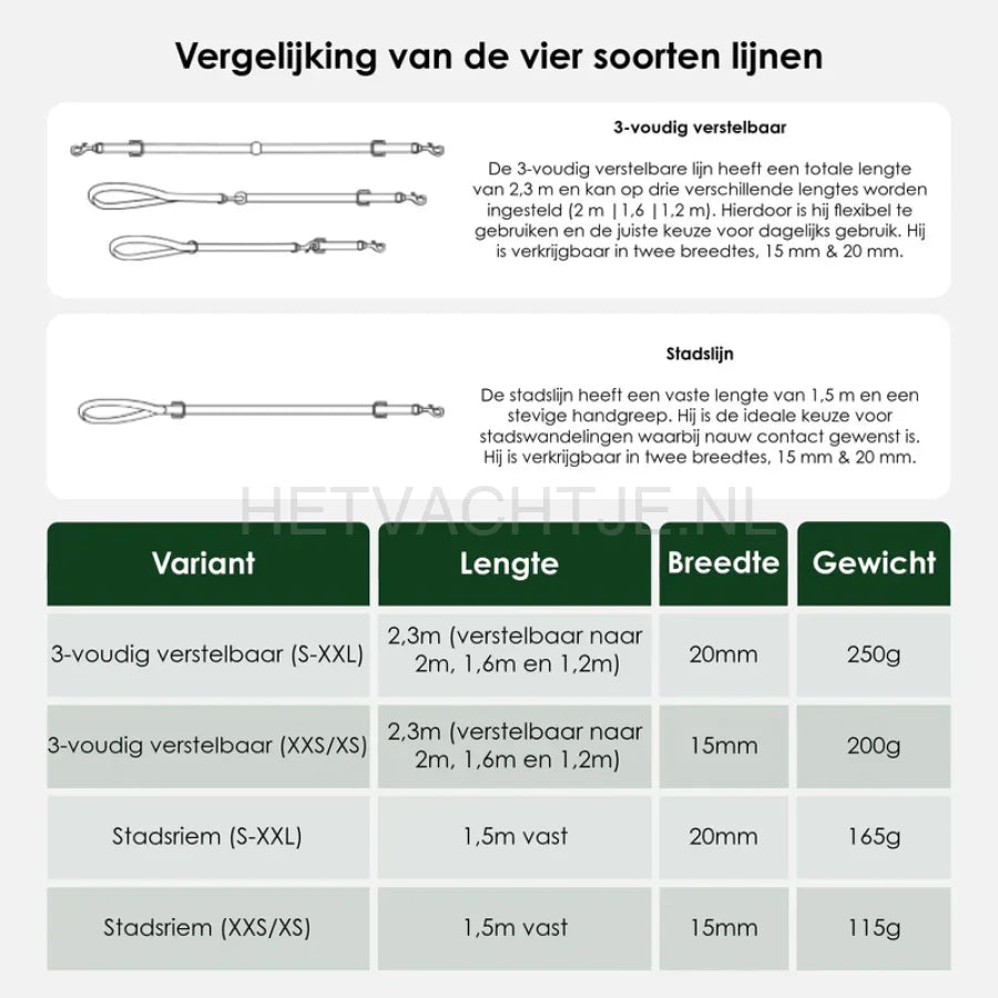 William Walker - Hoogwaardige leren hondenriem Dark Moss