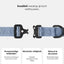 William Walker - Jacquard nylon halsband Sky